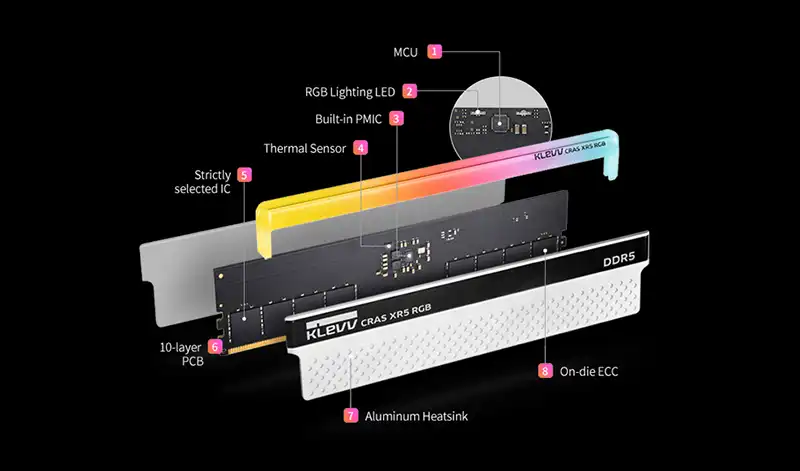 KLEVV Cras XR5 RGB DDR5 6000 review